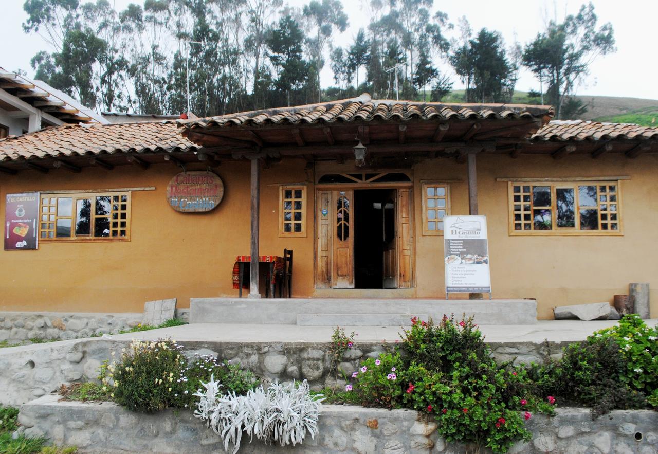 Hostal El Castillo Ingapirca Exteriér fotografie